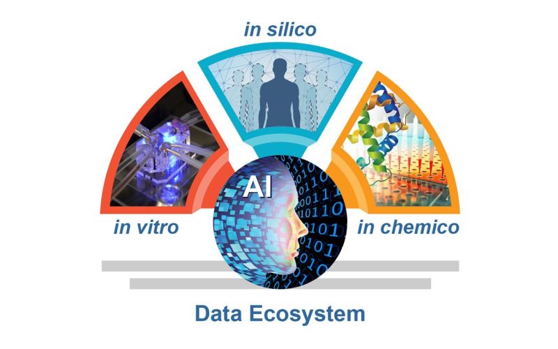 [策略推展] 美國NIH 動物實驗研究補充計畫投入1.5億美元開發人類研究模型