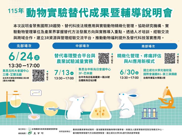 【協辦活動】115年動物實驗替代成果暨輔導說明會 (TARM | 6/24、6/30、7/13)